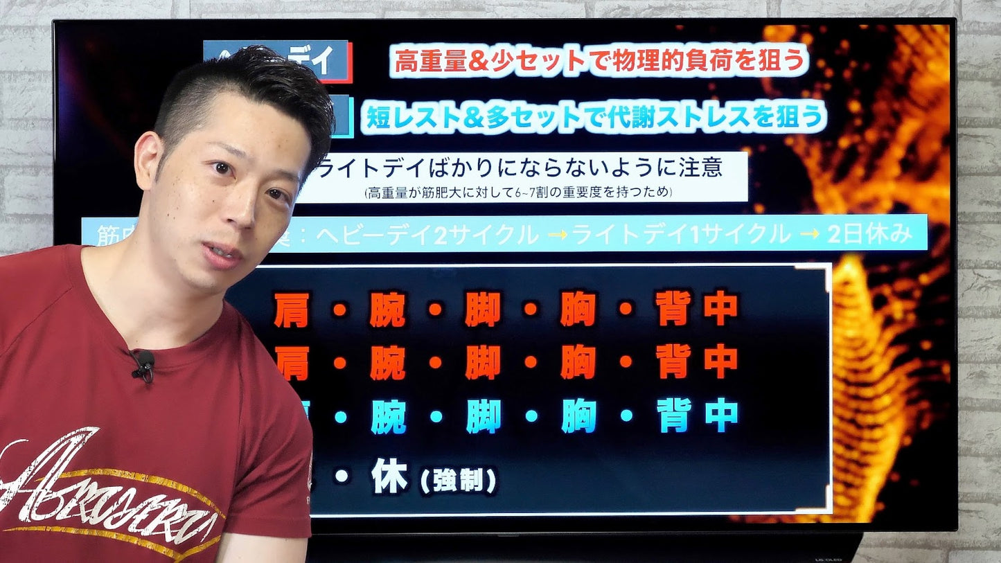 【動画講座】筋トレ時間を短くして、最大の効果を得る方法
