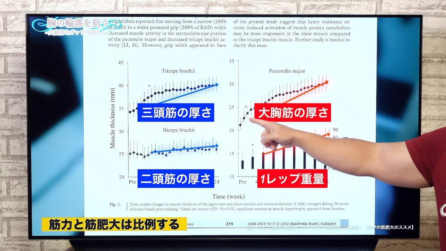 【動画講座】身長175cm以上の方に贈る筋トレプログラム